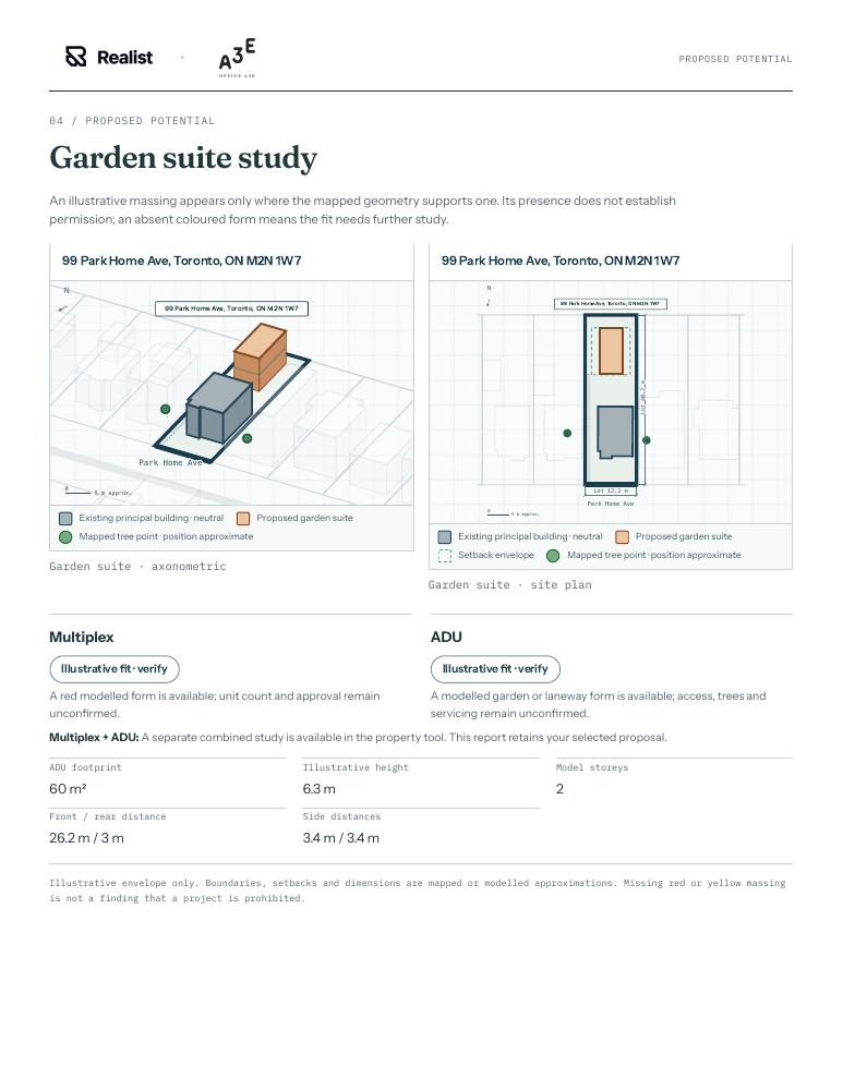 Original Office A3E sample report: potential